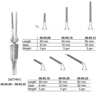 DIETHRIC, Bulldog Clamps